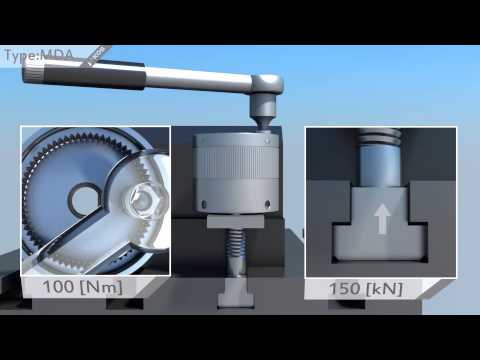 Die Funktionsweise der mechanischen Kraftspannmutter MDA - Schlittenspannung