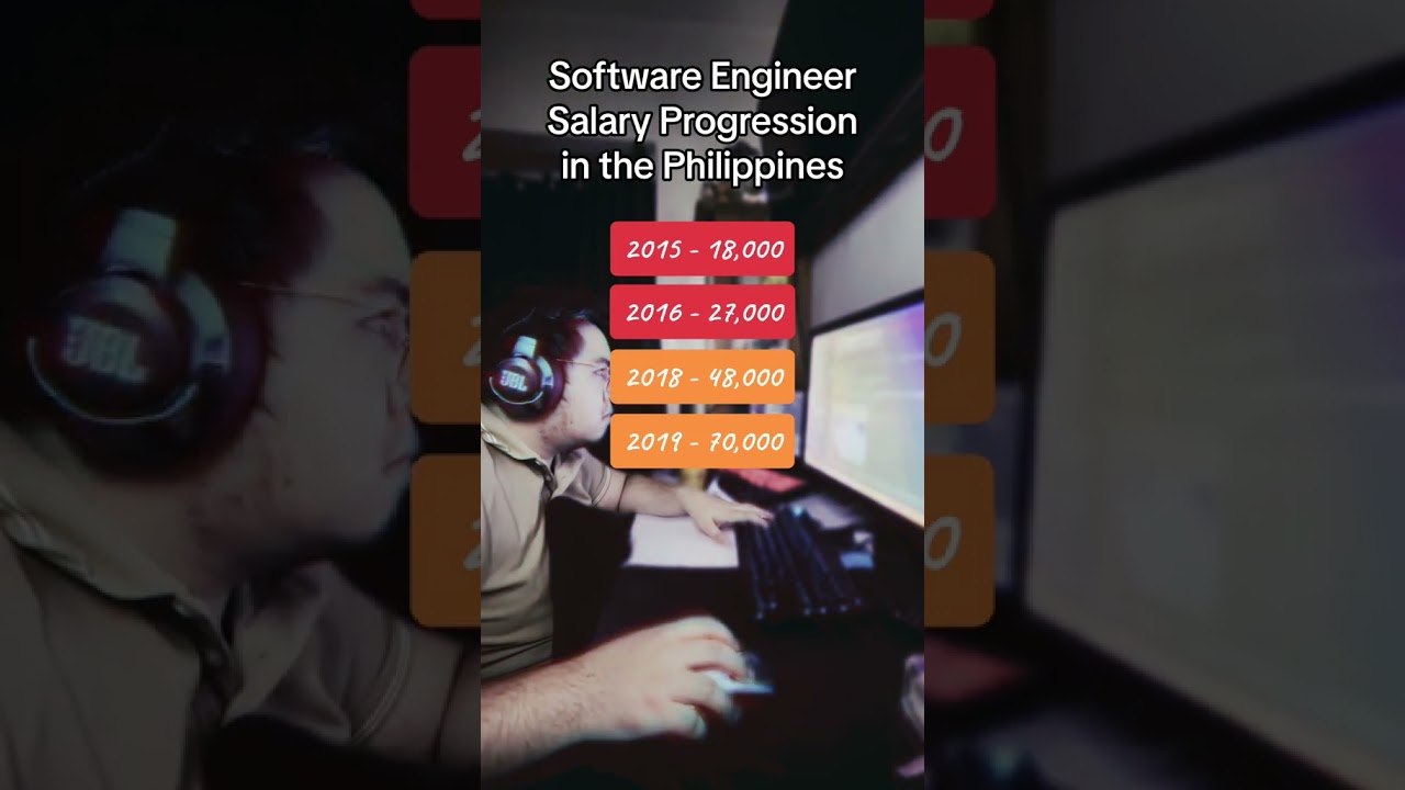 Software Engineer Salary Progression in the Philippines