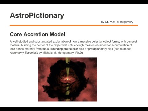 Core Accretion Model | Vibepedia