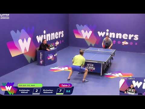 Winners League  27.02.21  Kulishenko Mikhail - Shcherban Aleksandr 09:00