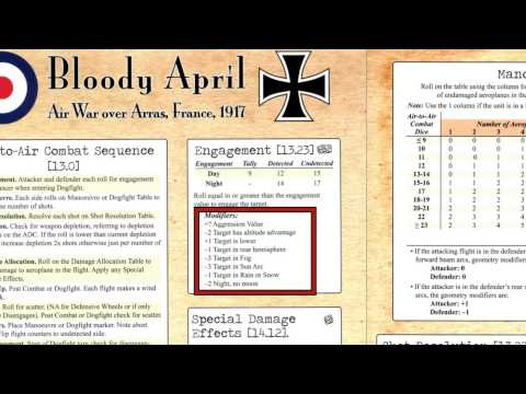 Bloody April: Play & Learn Pt. 4 Air-to-Air Combat incl. Dogfighting