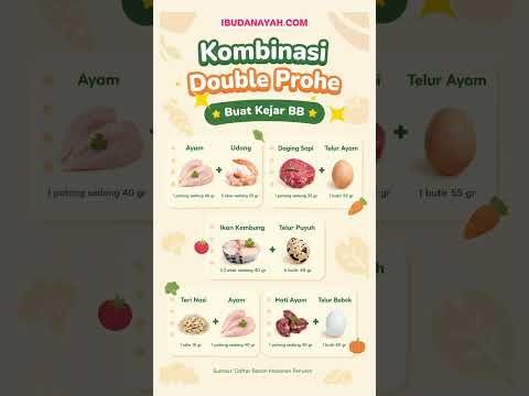 Kombinasi Double Prohe untuk Kejar BB Bayi — Langsung Gas Bun, Dijamin Naik! #ibudanayah