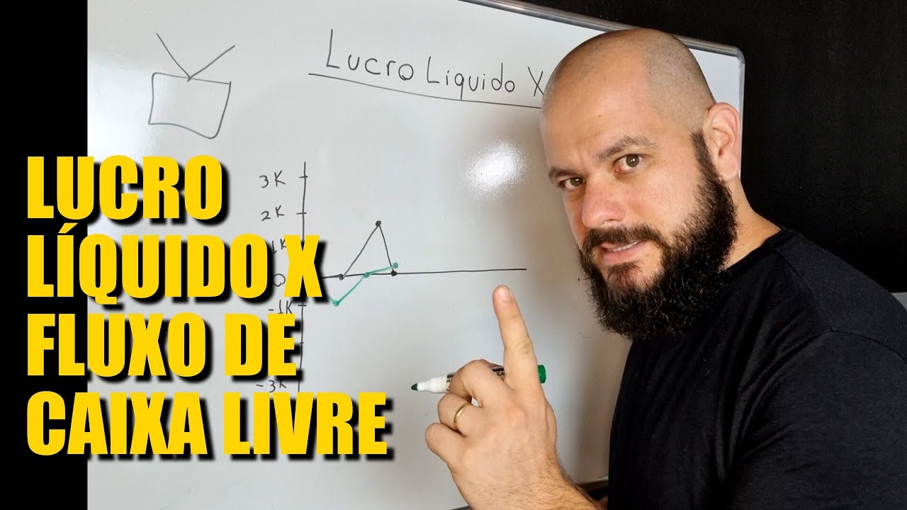 Lucro Líquido x Fluxo de Caixa Livre de uma empresa. Dois indicadores muito importantes das ações.