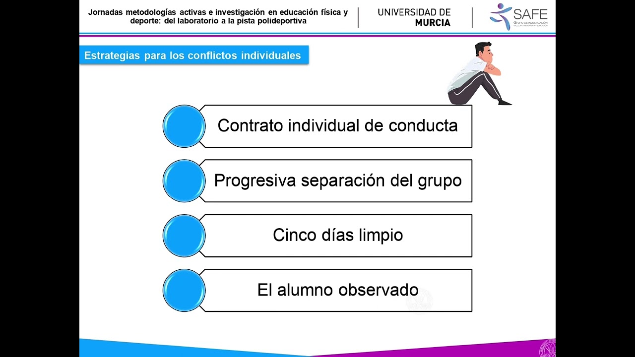 Modelo de Responsabilidad personal y social
