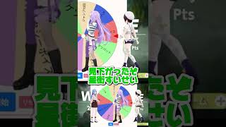 アヒルのガチ恋ボイス［大空スバル/猫又おかゆ/スバおか/ホロライブ切り抜き/スバル切り抜き/星街すいせい] #スバおかすい