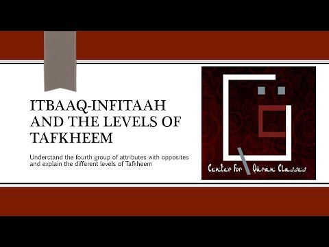 18 - Itbaaq-Infitaah And The Levels Of Tafkheem