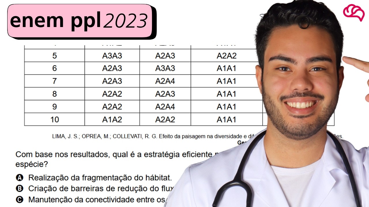 Resolução em Vídeo — Questão 130 ENEM 2023 PPL