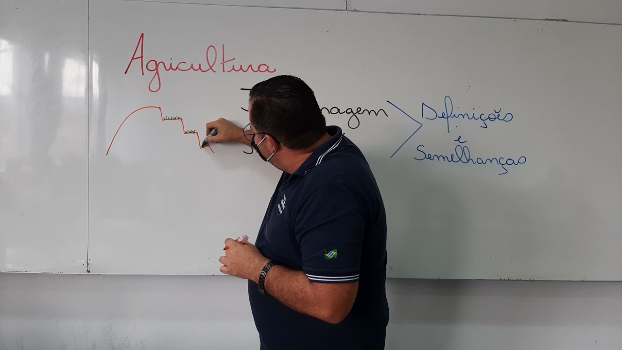 Agricultura de Jardinagem e Itinerante: definições e semelhanças