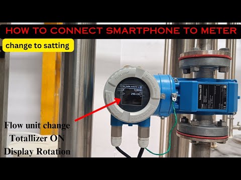 Water Flow Meter
