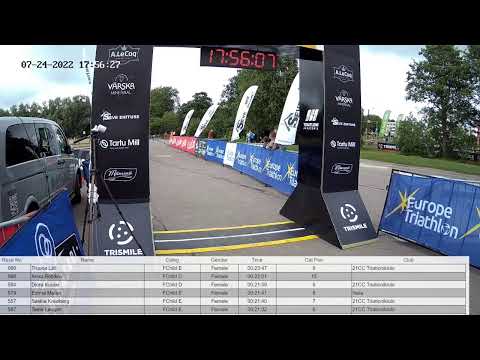 2022 Europe Triathlon Baltic Championships Tallinn