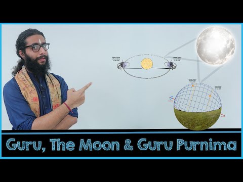 What is Guru Purnima - How to Benefit from it ?
