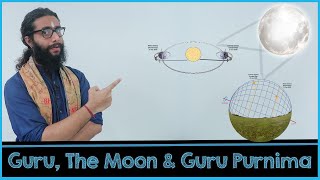 What is Guru Purnima - How to Benefit from it ?