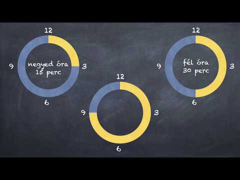 Mini matek - Időmérés -