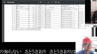 【さとうさおり　と浜口誠　と豊田章男】　全トヨタ政治に参加する会　日本保守党　参政党　平岡友加里
