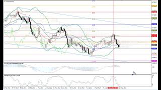 Weekly Forex forecast 22.08-26.08.22: EUR/USD, GBP/USD, USD/JPY, AUD/USD, Gold