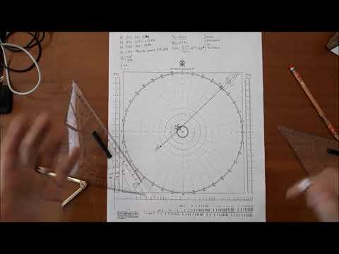 Cinematica navale - ANTICOLLISIONE - CNM007 - Manovra evasiva - Visioni REALE/RELATIVA - ColRegs