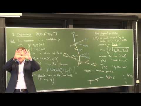 Lecture 13: Spacetime (International Winter School on Gravity and Light 2015)