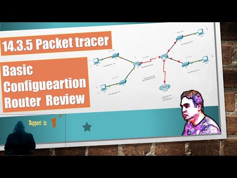 14.3.5 Packet Tracer – Basic Router Configuration Review