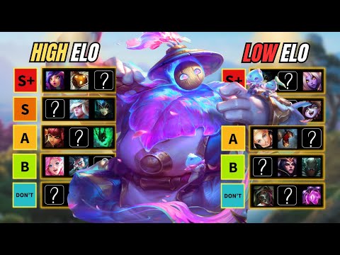 FIND Your main CHAMPION in Support - Complete TIER LIST to climb in Season 15 SPLIT 2