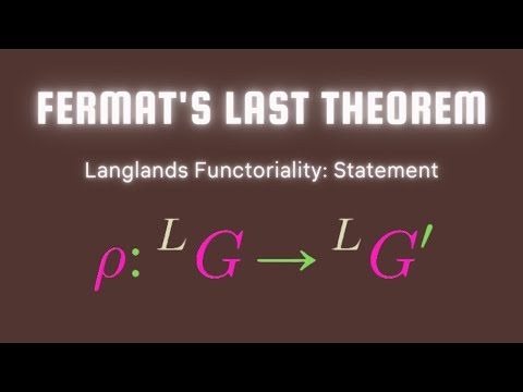 Fermat's Last Theorem: Langlands Functoriality! (6.15, 102)