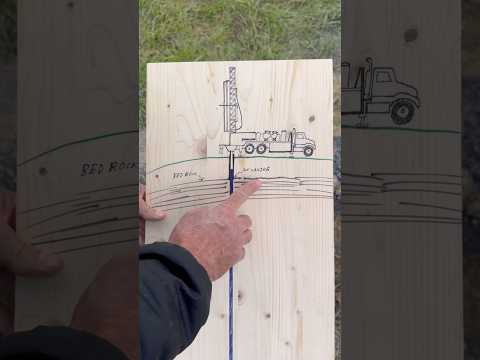 How To Drill A Well