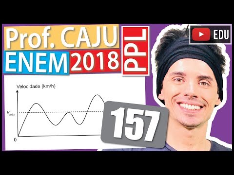 [ENEM 2018 PPL] 157 📓 INTERPRETAÇÃO DE GRÁFICOS Para garantir segurança ao dirigir, alguns