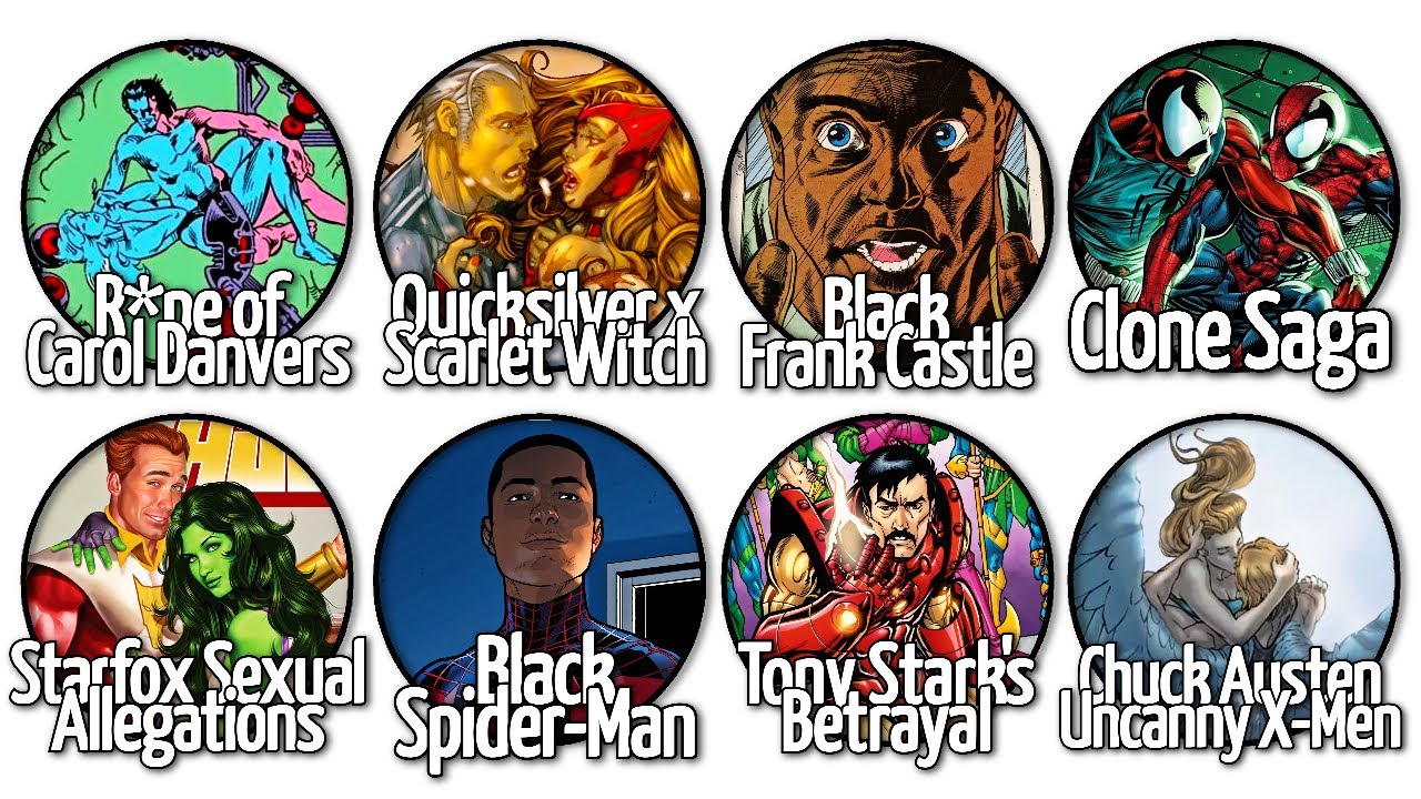 Every Controversial Marvel Comics Explained in 15 Minutes