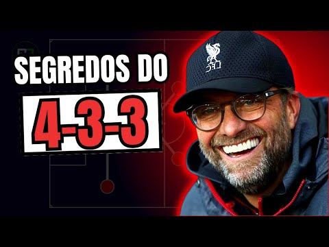 SISTEMA 4 3 3 EXPLICADO | Esquemas Táticos de Futebol