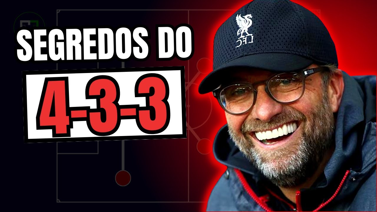 SISTEMA 4 3 3 EXPLICADO | Esquemas Táticos de Futebol