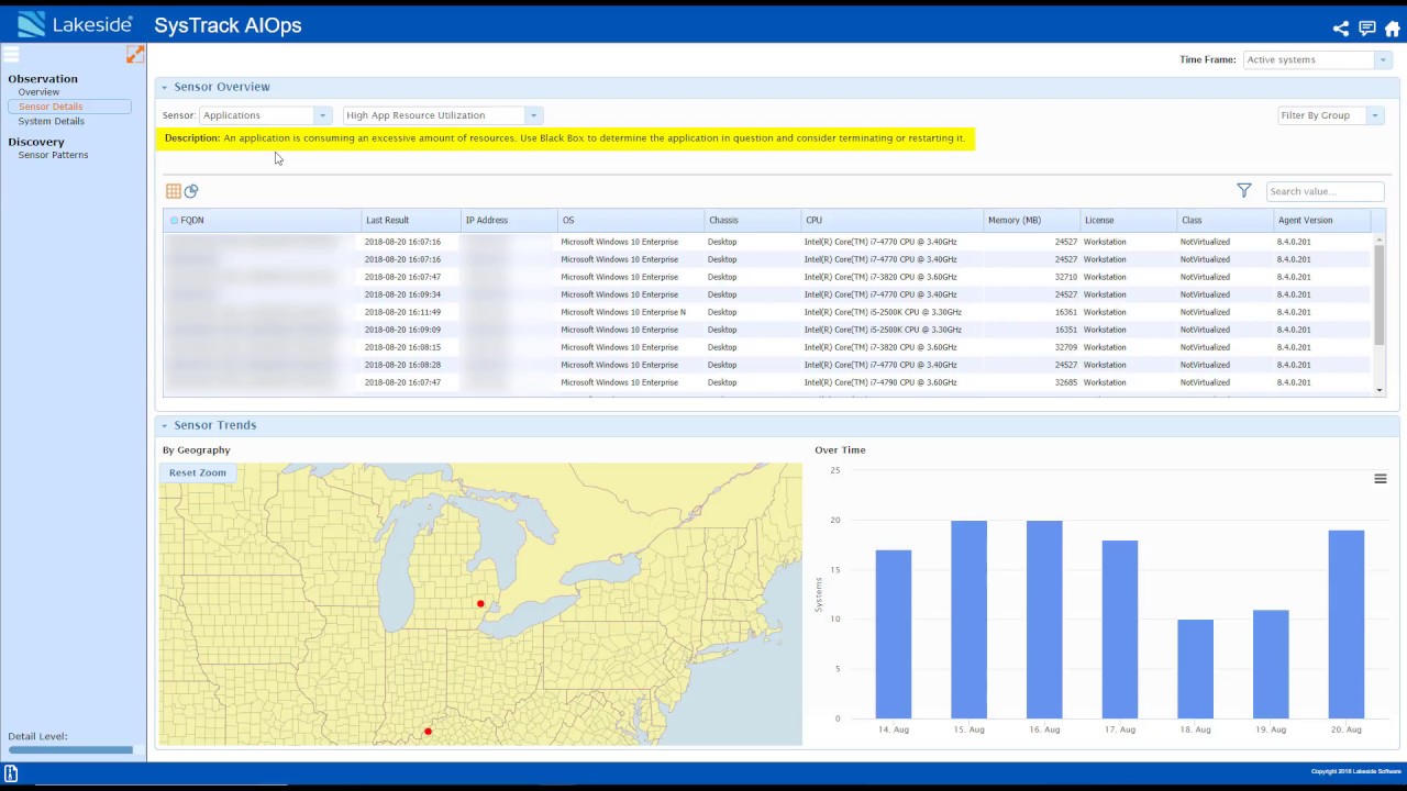 SysTrack AIOps Overview