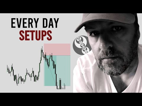 This One Setup Works Every Day | ICT Silver Bullet (full guide)