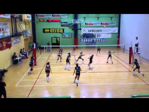 anderlini clai pallavolo