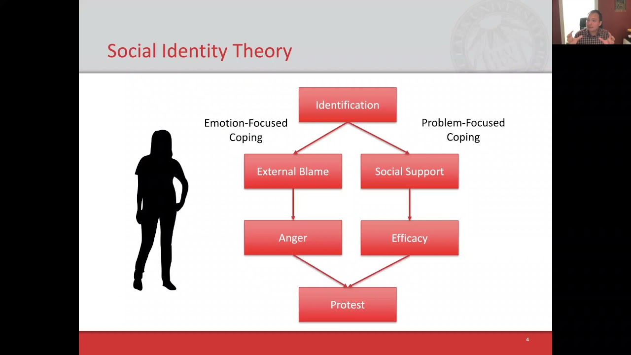 Intergroup Relations and the Psychology of Protesting Racism