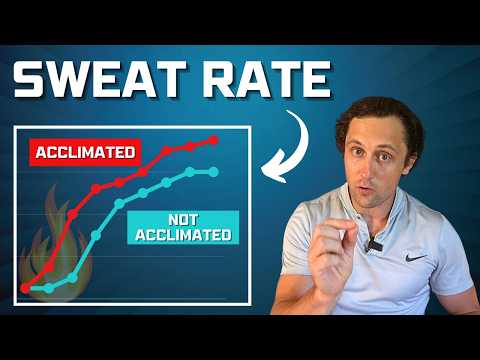 How Athletes Benefit from HEAT Acclimation (example 2024 CrossFit Games)