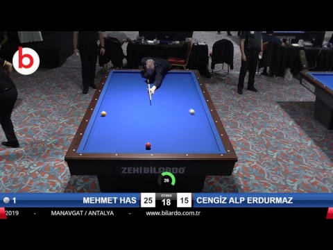 MEHMET HAS & CENGİZ ALP ERDURMAZ Bilardo Maçı - 2019 TÜRKİYE KUPASI 1. ETAP ERKEKLER-3.TUR