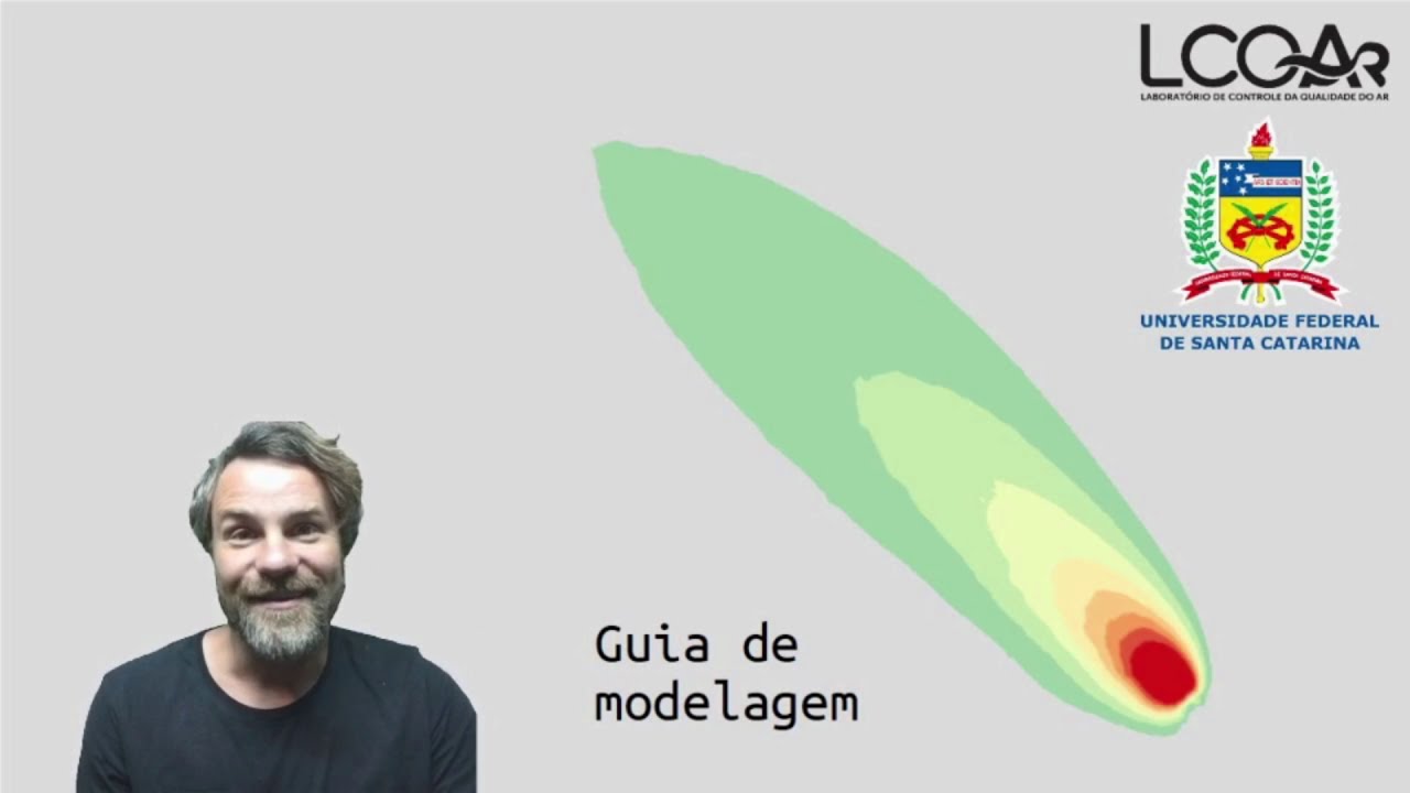 Aula 23 - Guia de modelagem. Prof. Leonardo Hoinaski