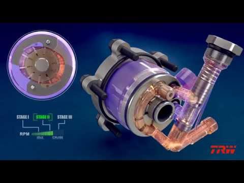 ZF TRW ActivMode Energy Efficient Power Steering Pump