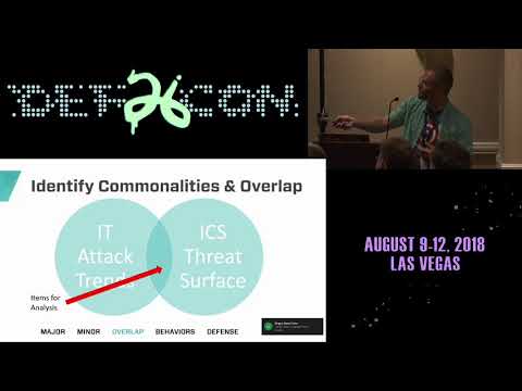 DEF CON 26 ICA VILLAGE - Joe Slowik - Behavior Based Defense in ICS Environments
