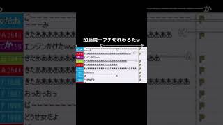 アンチに加藤純一マシンガン勝利