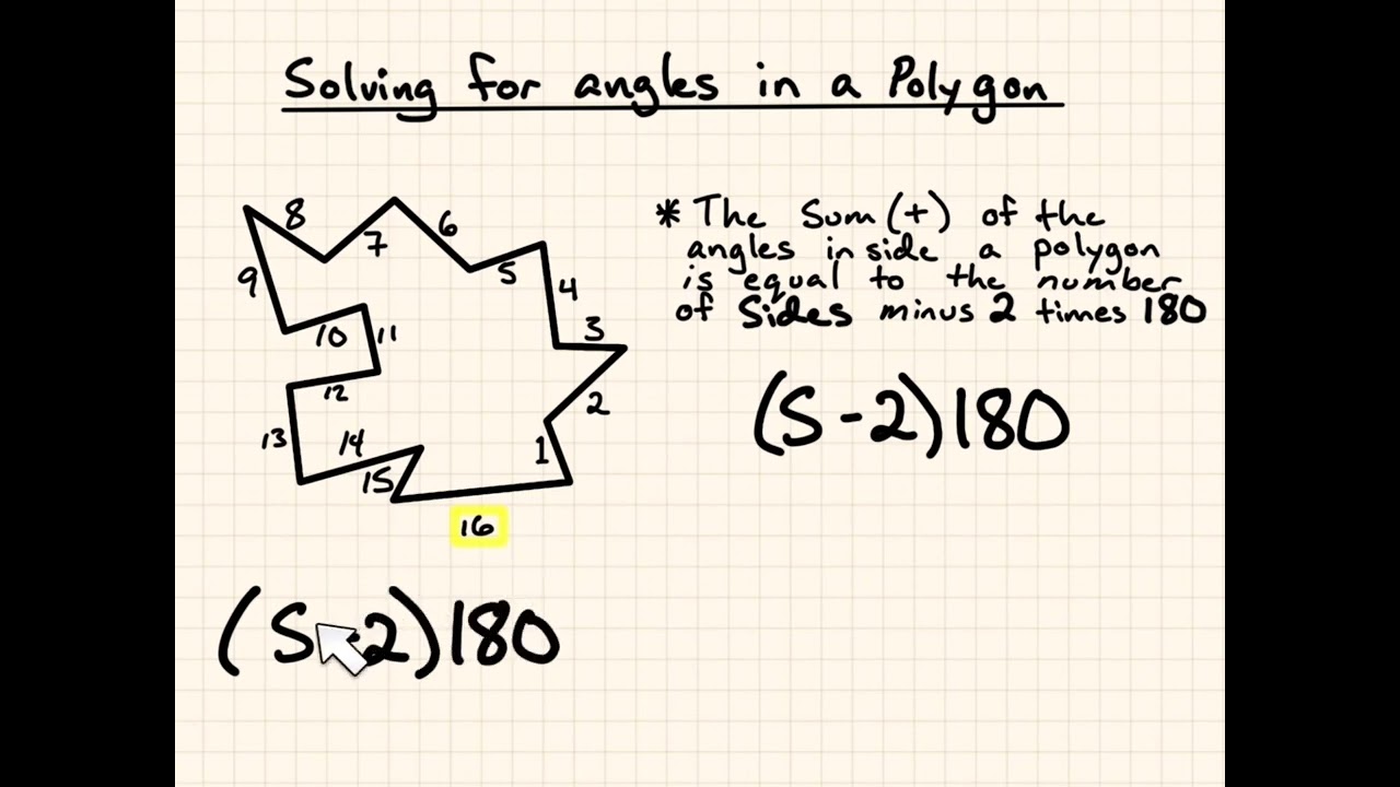 Notes: Solving the total Angles in a Polygon