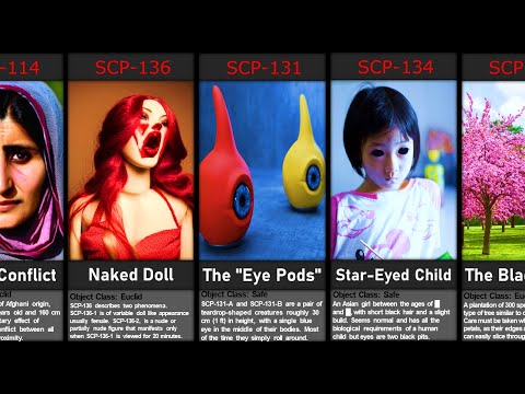 SCP-101 to SCP-150: SCP Series I Comparison [Chapter 3]