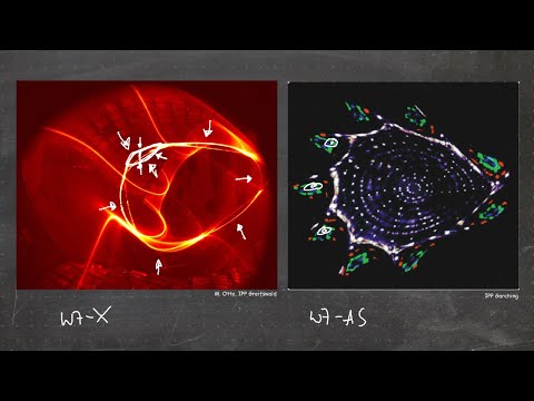 Fusion Research Lecture #09 - Magnetic islands