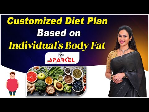Best Diet Plan for Healthy Weight Loss in Telugu || Weight Loss And Belly Fat Loss Tips ||Dr Vineela