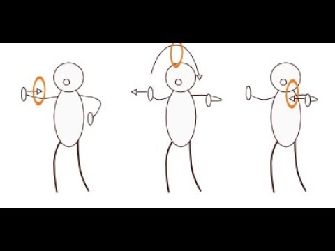 Zirkusanleitungen für Einsteiger - Einführung in die Ring-Jonglage