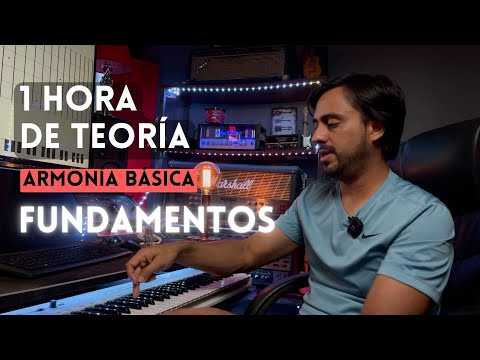 Teoría Musical 101: 1 hora de Fundamentos