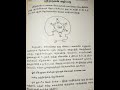 முருகன் சக்தி வாய்ந்த மந்திரம் எந்தி