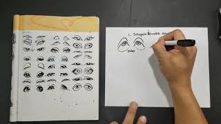 Learn how to draw Caricature Eyes the Super Easy way!