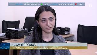 Ինդեքս 04.05.2021