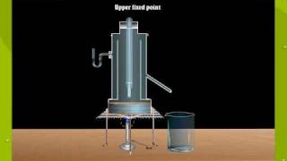 Calibration Of a Thermometer