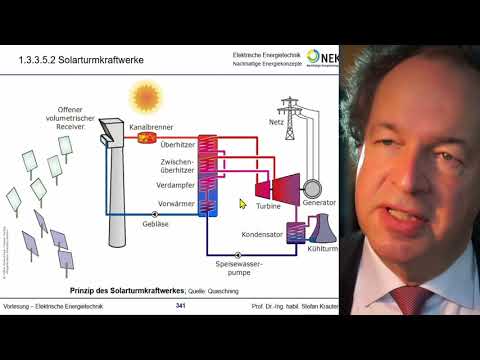 Vorlesung 07.3 Energietechnik - Thermische Nutzung Teil 3: Geo- und Solarthermische Nutzung